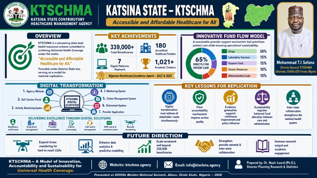 KTSCHMA Journey Flyer